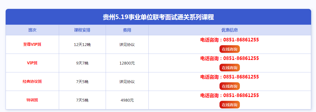 2019年貴州5.19事業(yè)單位面試培訓課程