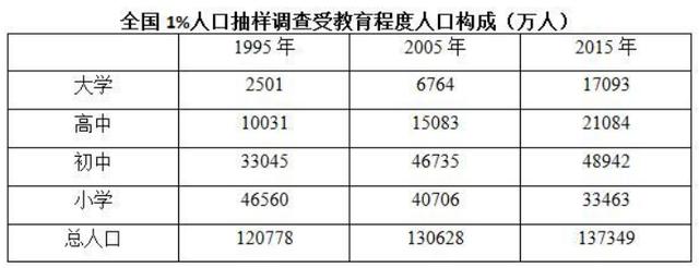 行測資料分析速解方法，不會快收藏