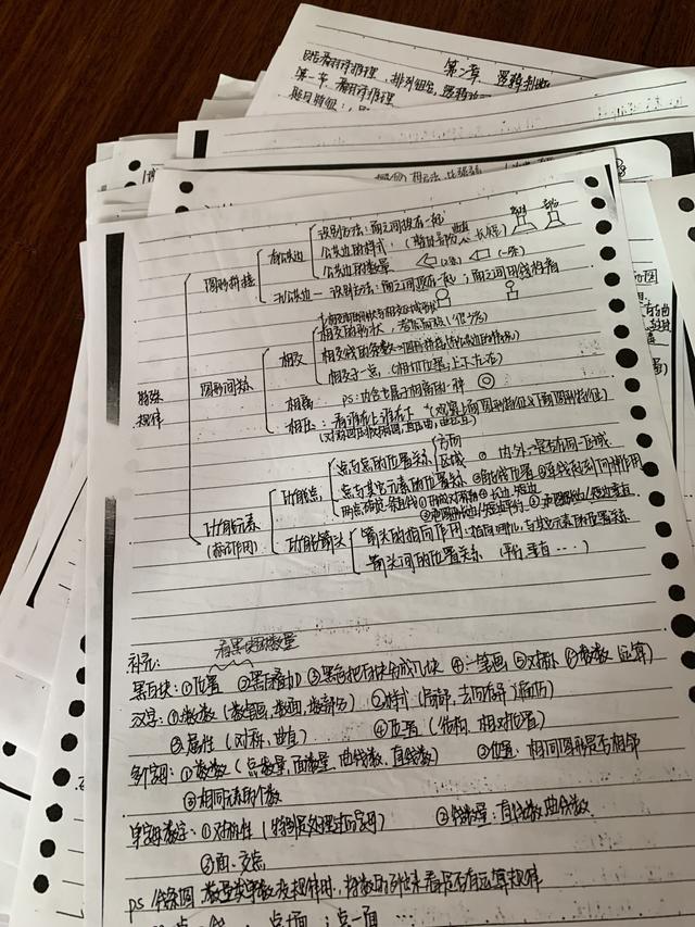 國(guó)考行測(cè)80分大神無(wú)私分享行測(cè)答題技巧，答題能省一半時(shí)間