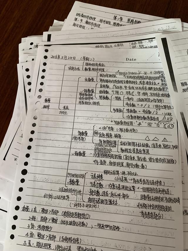 國(guó)考行測(cè)80分大神無(wú)私分享行測(cè)答題技巧，答題能省一半時(shí)間