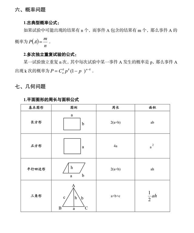 公務(wù)員考試行測?？脊絽R總