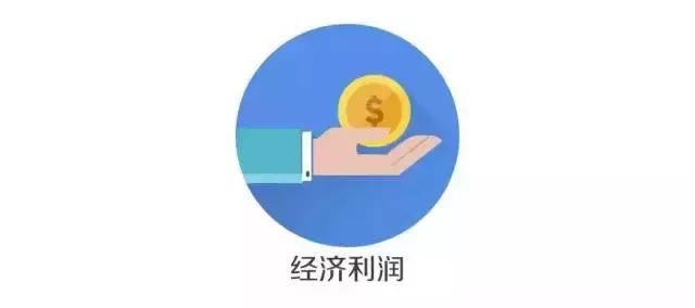必背！行測(cè)模塊滿分萬(wàn)用公式！