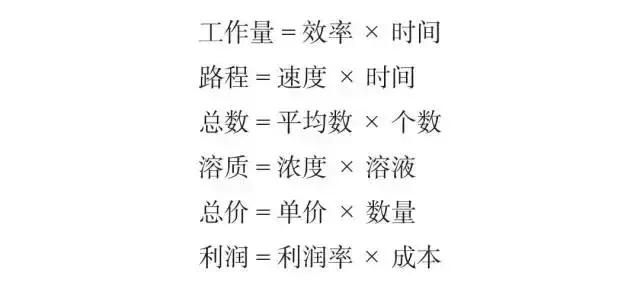 必背！行測(cè)模塊滿分萬(wàn)用公式！