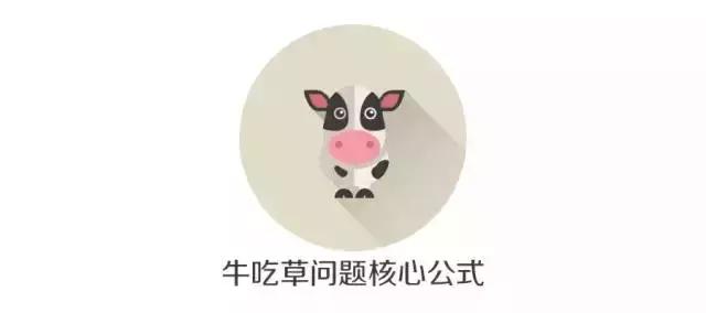 必背！行測(cè)模塊滿分萬(wàn)用公式！