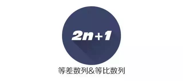 必背！行測(cè)模塊滿分萬(wàn)用公式！