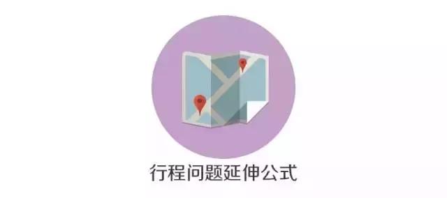 必背！行測(cè)模塊滿分萬(wàn)用公式！