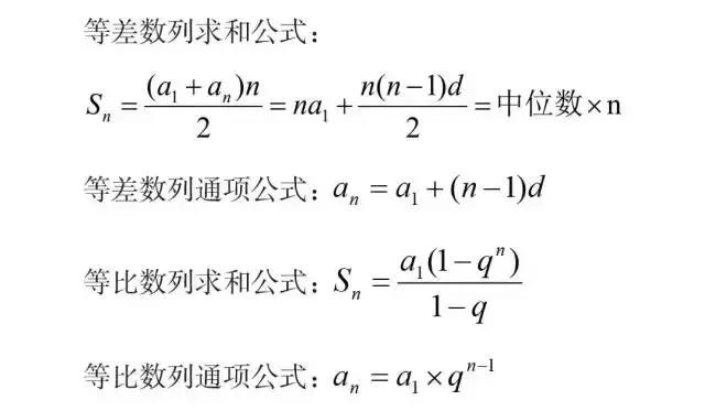 必背！行測(cè)模塊滿分萬(wàn)用公式！
