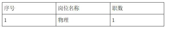 長沙市第十一中學(xué)2020年公費(fèi)師范畢業(yè)生招聘報(bào)名工作安排